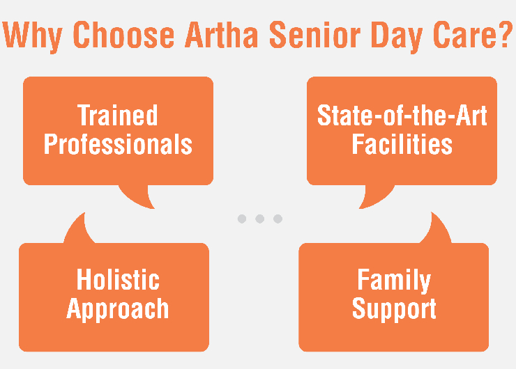 Why choose Artha Senior Day Care